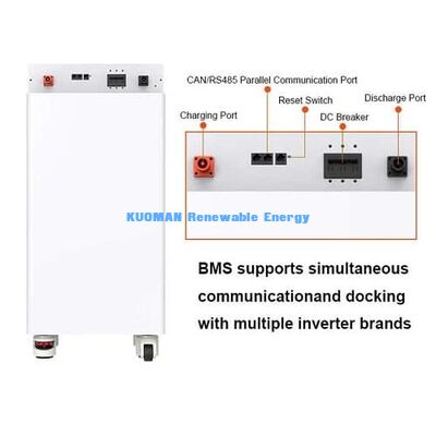 New Launch of Super Thin 10kWh Home Battery System with Top Level Intelligent BMS for Safe and Long-lasting Performance