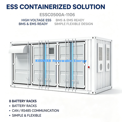 500kW 1.106MWh IP54 Container Energy Storage System | Outdoor Integrated ESS for Solar & Grid Storage