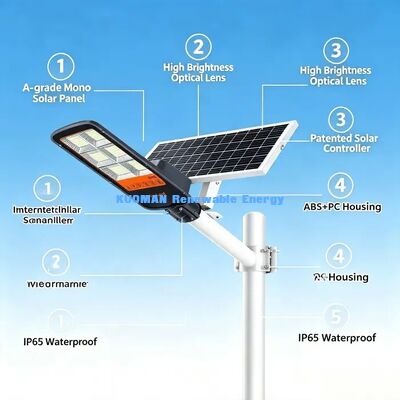 आउटडोर IP65 सोलर स्प्लिट स्ट्रीट लाइट रेनप्रूफ लाइटनिंग प्रोटेक्शन LED लैंप