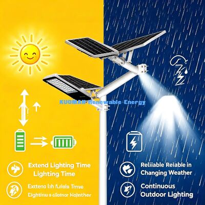 IP65 वाटरप्रूफ सोलर सेपरेटेड स्ट्रीट लाइट रिमोट टाइमिंग ड्राइववे सिक्योरिटी लैंप