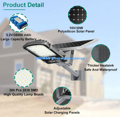 IP65 वाटरप्रूफ 300W-500W स्प्लिट सोलर स्ट्रीट लाइट