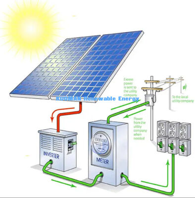 होम सोलर बैटरी स्टोरेज के लिए IP65 मौसम प्रतिरोध के साथ 10Kw मोनोक्रिस्टलीय सिलिकॉन सोलर पैनल सिस्टम