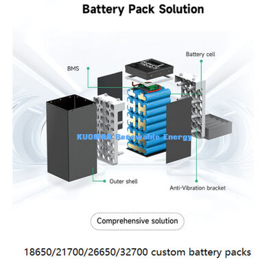 3.7V 5000mAh 21700 रिचार्जेबल लिथियम बैटरी 1000 चक्रों के साथ सफाई रोबोट और बिजली उपकरण के लिए