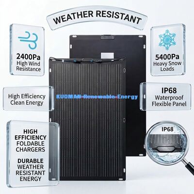 200W IP67 360 डिग्री बेंड करने योग्य लचीला सौर पैनल आरवी और होम ट्रैवल बाईफेशियल सौर पैनल के लिए