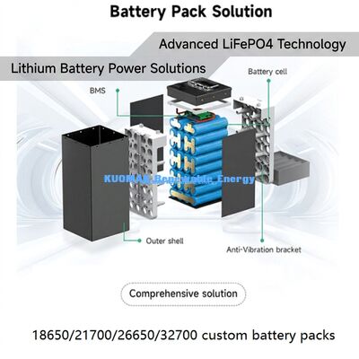 3.7V 5000mAh 21700 रिचार्जेबल लिथियम बैटरी 1000 चक्रों के साथ सफाई रोबोट और बिजली उपकरण के लिए