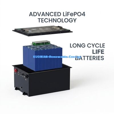 8000 साइकिल जीवन के साथ 48V 50Ah-150Ah LiFePO4 गोल्फ कार्ट बैटरी लंबे समय तक चलने वाले प्रदर्शन के लिए