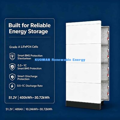 Safe LiFePO4 Stack Battery 51.2V CE UL RoHS Certified Over 8000 Deep Charge Cycles