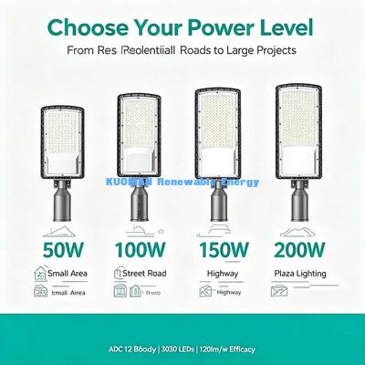 Uniform Lighting LED Street Light with Optical Design for Highway & Residential Street