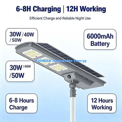 50W 220lm/W उच्च दक्षता सौर स्ट्रीट लाइट IP65 जलरोधक एकीकृत सौर दीपक