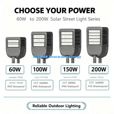 Remote Area Off-Grid Solar Street Light Self-Charging LED Road Lamp
