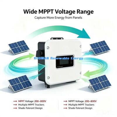 Low Noise ≤25dB Grid Connected Solar Inverter IP65 Outdoor Wall Mount Inverter