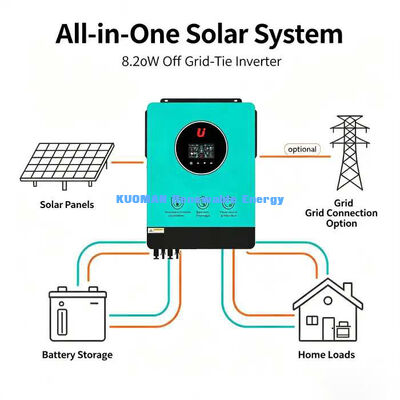 उच्च दक्षता 98% DC से AC 8.2kW हाइब्रिड सोलर इन्वर्टर ऑफ-ग्रिड बैकअप पावर