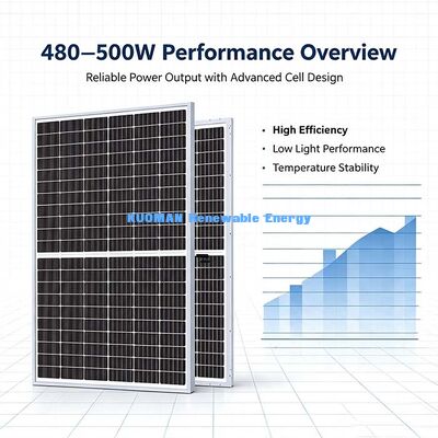 एंटी-पीआईडी 500W बाईफेशियल मोनोक्रिस्टलाइन सोलर पैनल फॉर होम रूफटॉप पावर सिस्टम