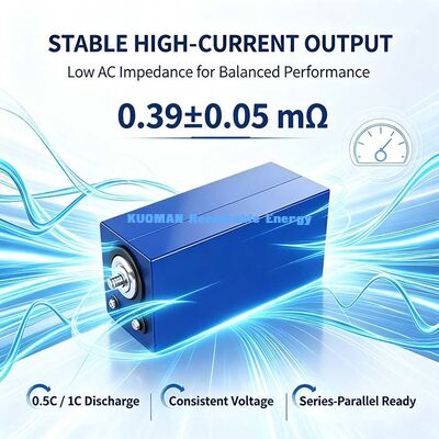 नई 100Ah 3.2V LiFePO4 प्रिज्माटिक बैटरी, 6000 चक्र 80% SOH लिथियम स्टोरेज सेल ऑफ-ग्रिड सोलर पावर स्टेशन के लिए